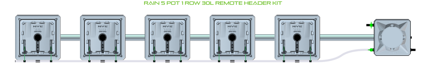 RAIN 5 Pot 1 Row Kit