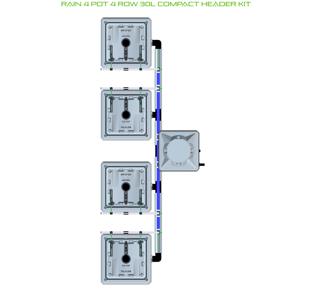 RAIN 4 Pot 4 Row Kit