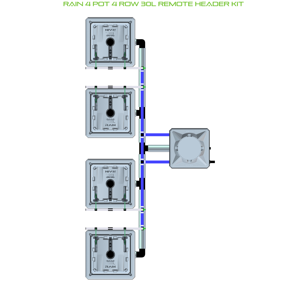 RAIN 4 Pot 4 Row Kit