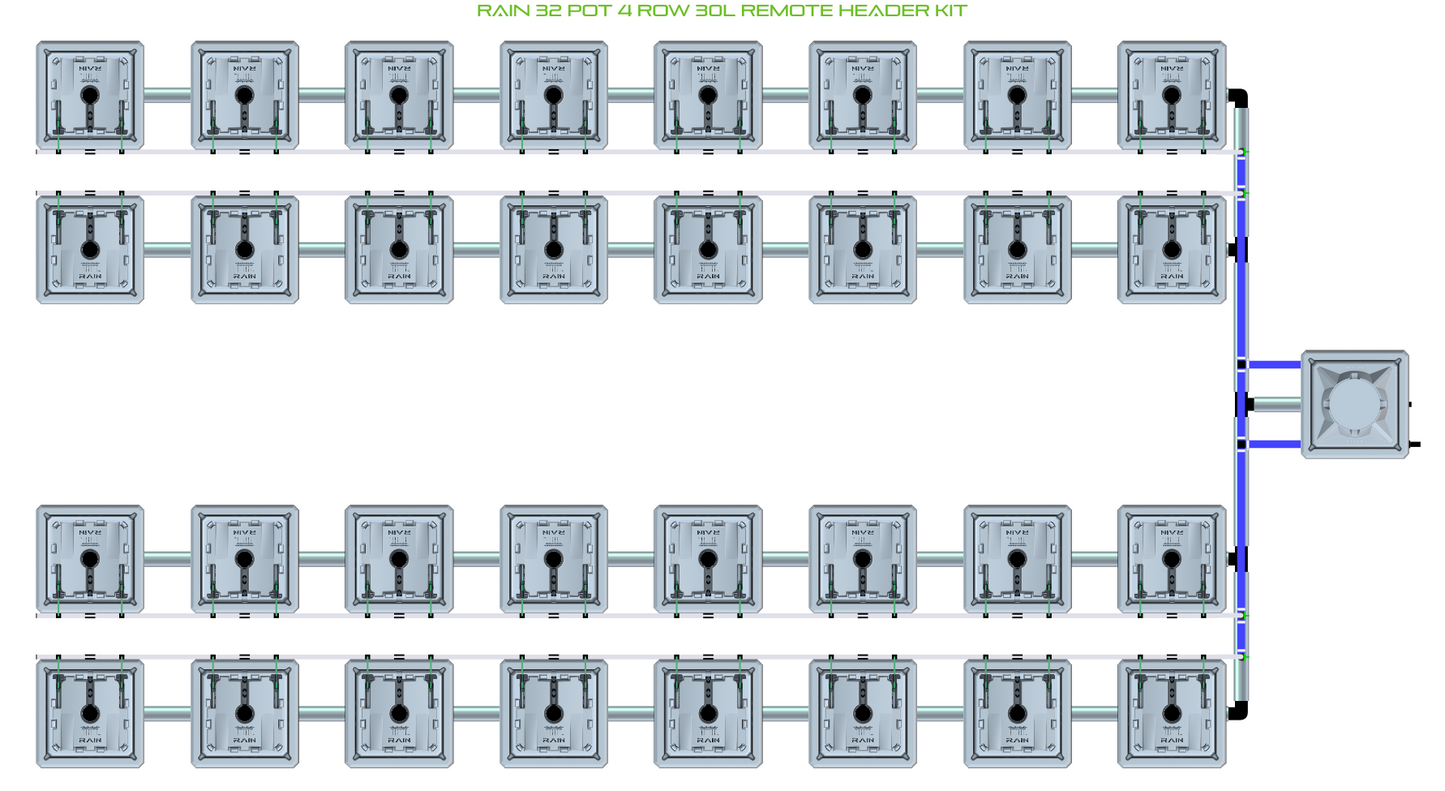 RAIN 32 Pot 4 Row Kit