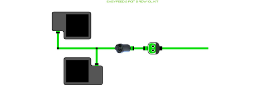 EasyFeed 2 Pot 2 Row Kit