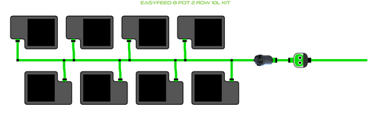 EasyFeed 8 Pot 2 Row Kit