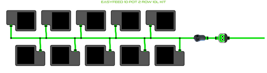 EasyFeed 10 Pot 2 Row Kit