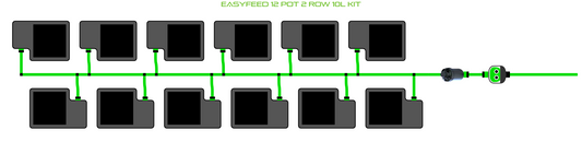 EasyFeed 12 Pot 2 Row Kit