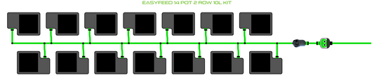 EasyFeed 14 Pot 2 Row Kit