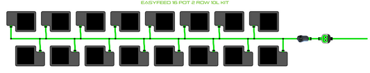 EasyFeed 16 Pot 2 Row Kit