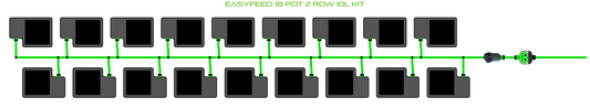 EasyFeed 18 Pot 2 Row Kit