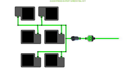 EasyFeed 6 Pot 3 Row Kit