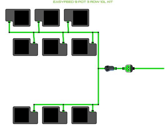 EasyFeed 9 Pot 3 Row Kit