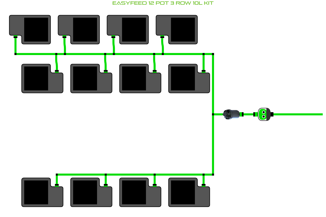 EasyFeed 12 Pot 3 Row Kit