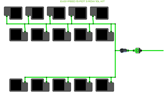 EasyFeed 15 Pot 3 Row Kit