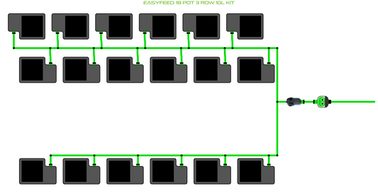 EasyFeed 18 Pot 3 Row Kit