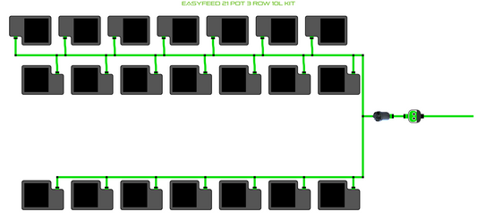 EasyFeed 21 Pot 3 Row Kit