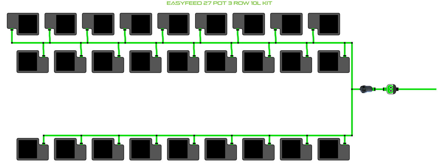 EasyFeed 27 Pot 3 Row Kit