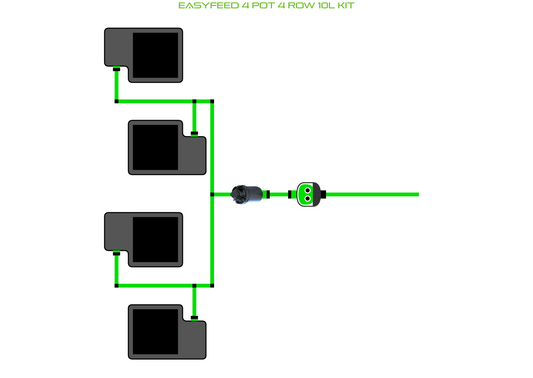 EasyFeed 4 Pot 4 Row Kit