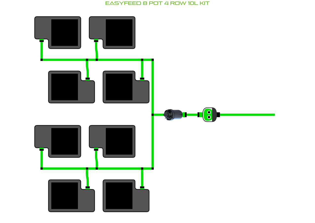 EasyFeed 8 Pot 4 Row Kit