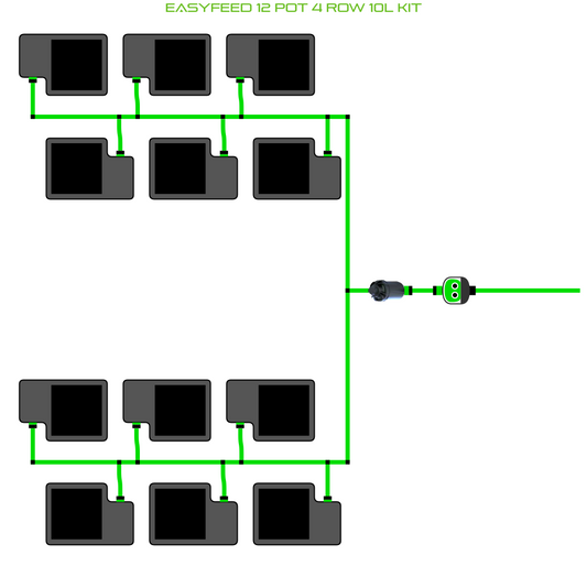 EasyFeed 12 Pot 4 Row Kit