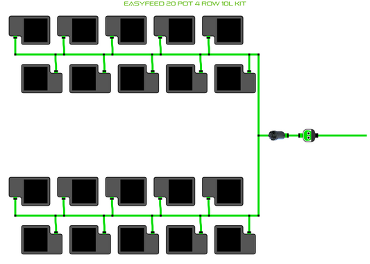EasyFeed 20 Pot 4 Row Kit
