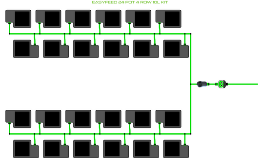EasyFeed 24 Pot 4 Row Kit