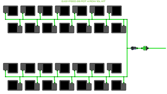 EasyFeed 28 Pot 4 Row Kit