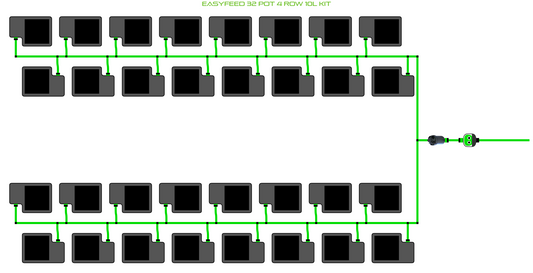 EasyFeed 32 Pot 4 Row Kit