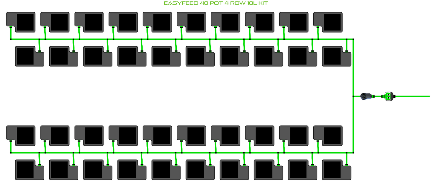 EasyFeed 40 Pot 4 Row Kit