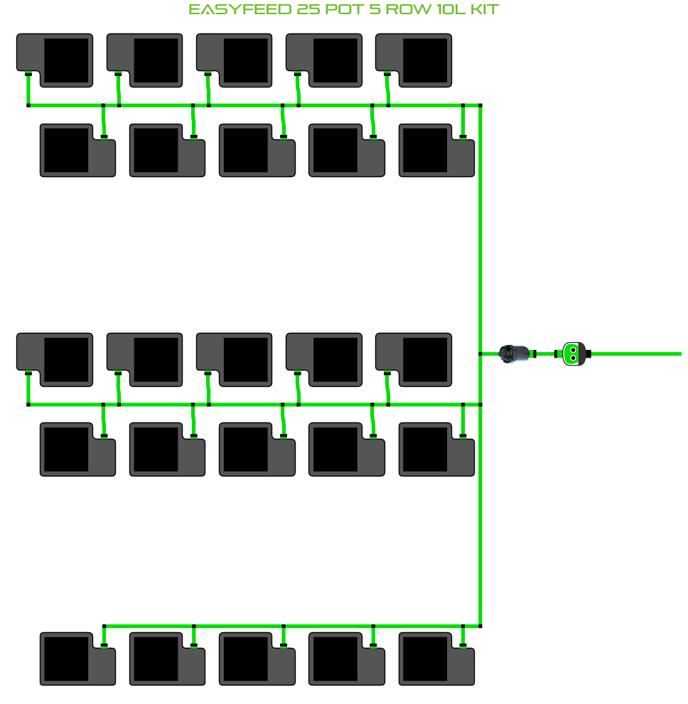 EasyFeed 25 Pot 5 Row Kit