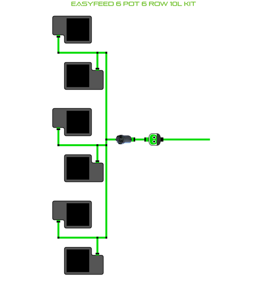 EasyFeed 6 Pot 6 Row Kit
