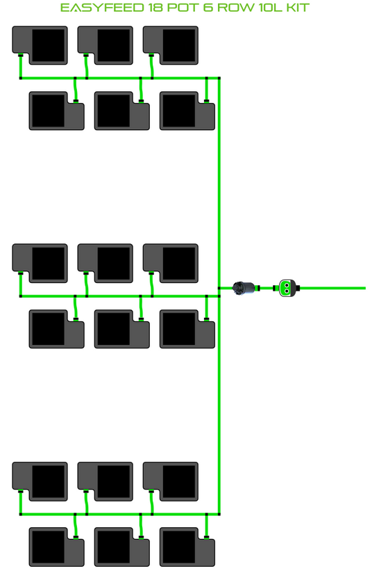 EasyFeed 18 Pot 6 Row Kit