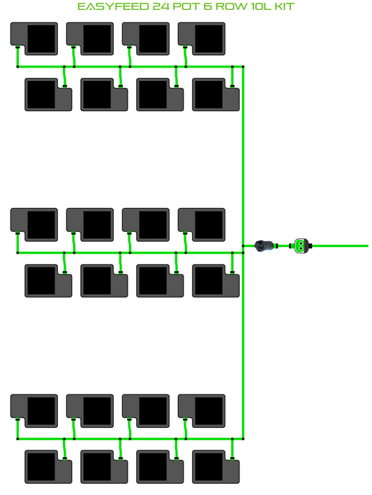 EasyFeed 24 Pot 6 Row Kit
