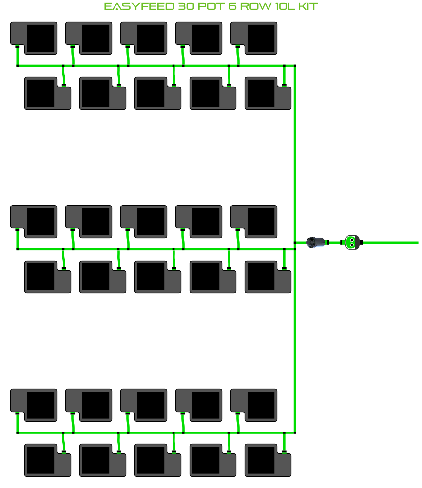 EasyFeed 30 Pot 6 Row Kit