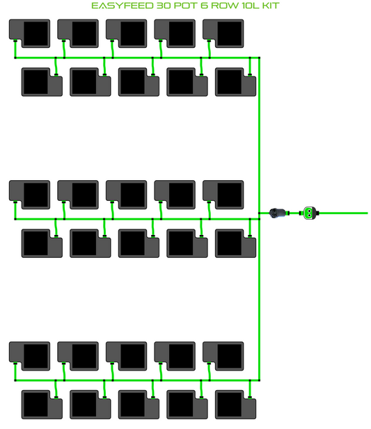 EasyFeed 30 Pot 6 Row Kit