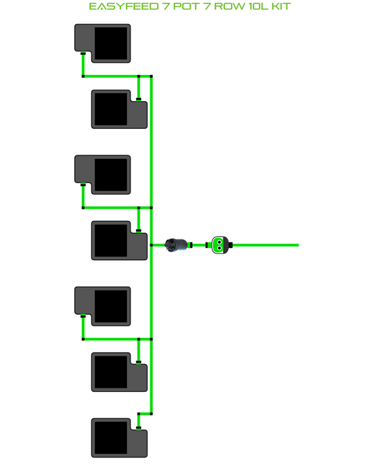 EasyFeed 7 Pot 7 Row Kit