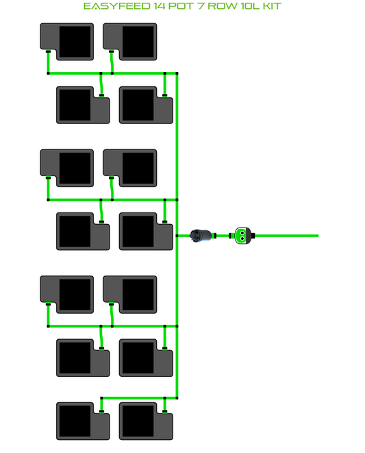 EasyFeed 14 Pot 7 Row Kit
