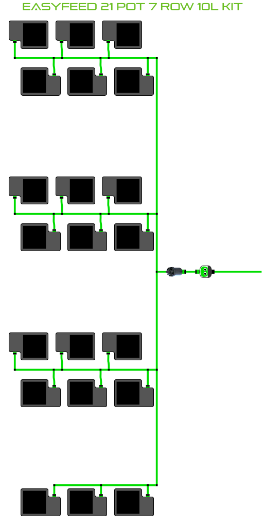 EasyFeed 21 Pot 7 Row Kit