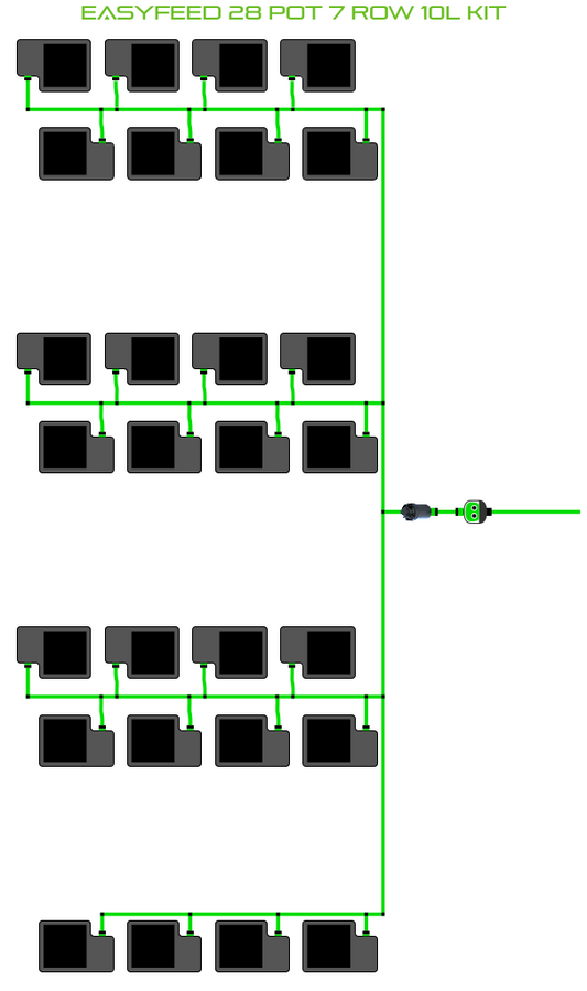 EasyFeed 28 Pot 7 Row Kit