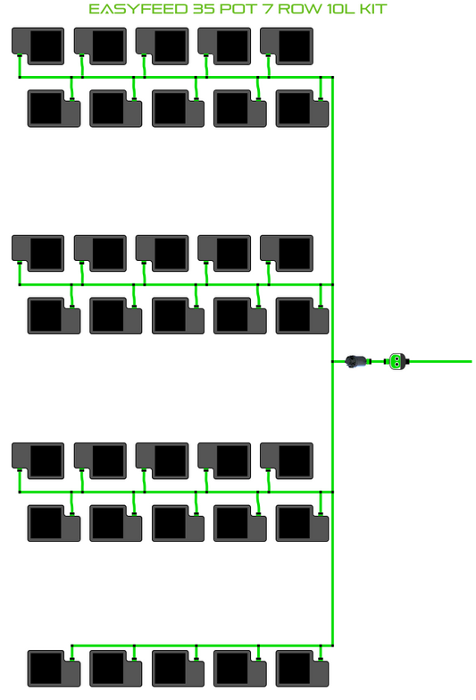 EasyFeed 35 Pot 7 Row Kit