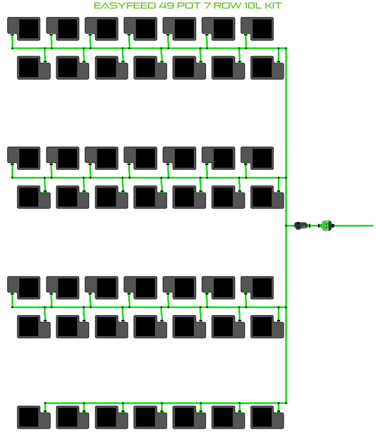 EasyFeed 49 Pot 7 Row Kit