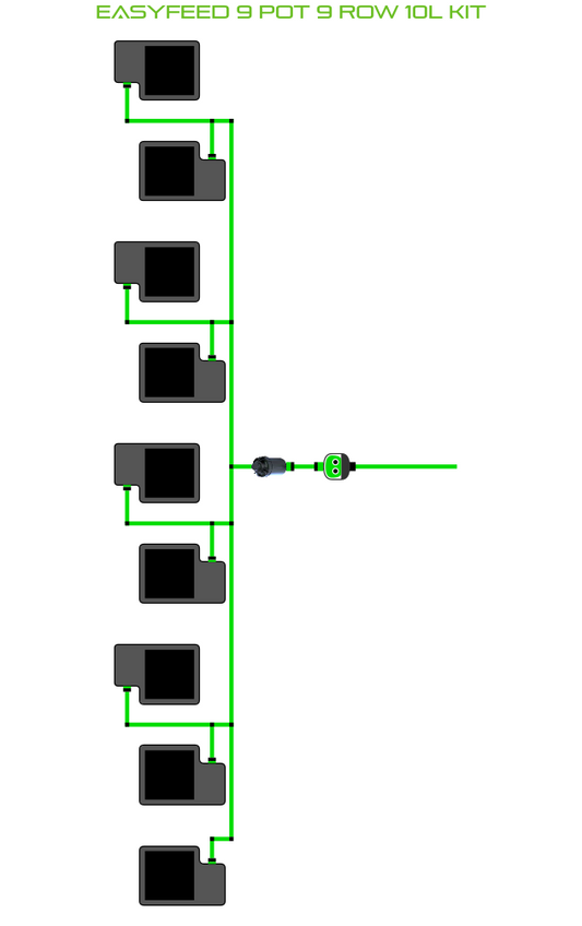 EasyFeed 9 Pot 9 Row Kit