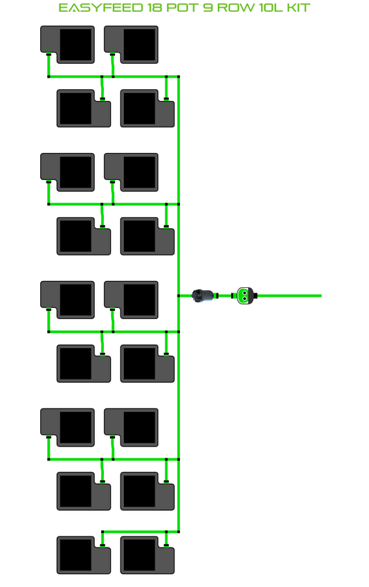 EasyFeed 18 Pot 9 Row Kit