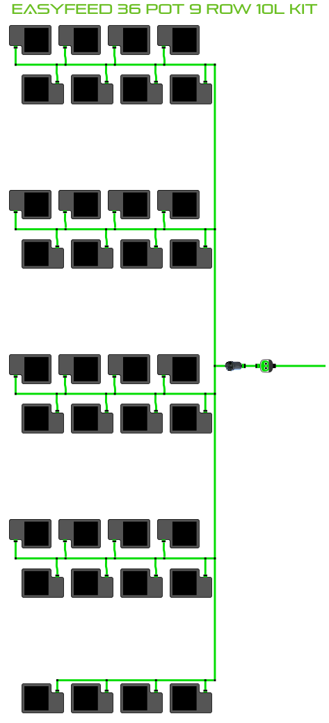 EasyFeed 36 Pot 9 Row Kit