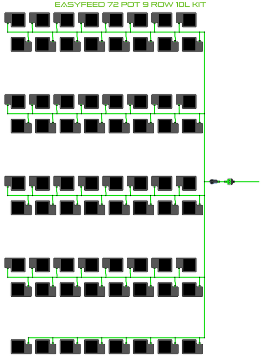 EasyFeed 72 Pot 9 Row Kit