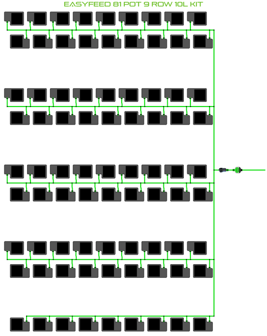 EasyFeed 81 Pot 9 Row Kit