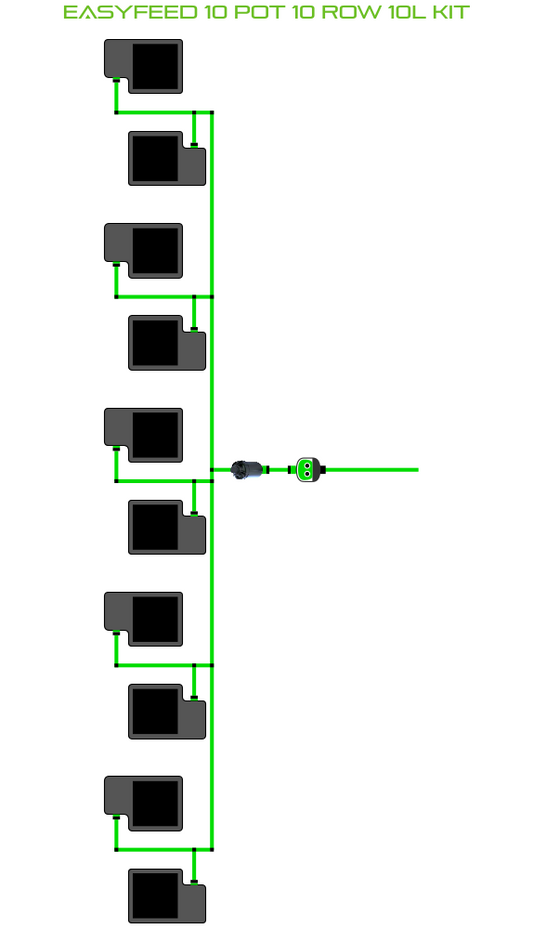 EasyFeed 10 Pot 10 Row Kit