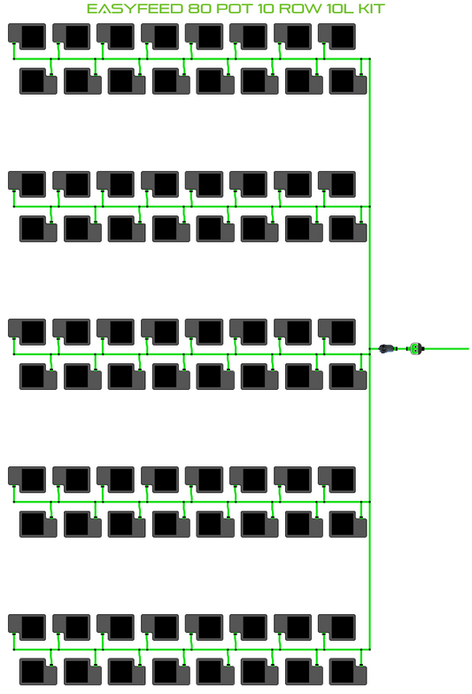 EasyFeed 80 Pot 10 Row Kit