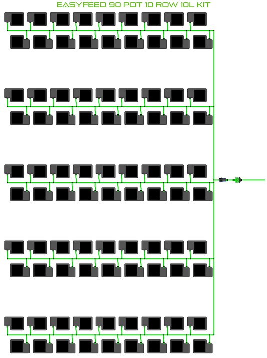 EasyFeed 90 Pot 10 Row Kit