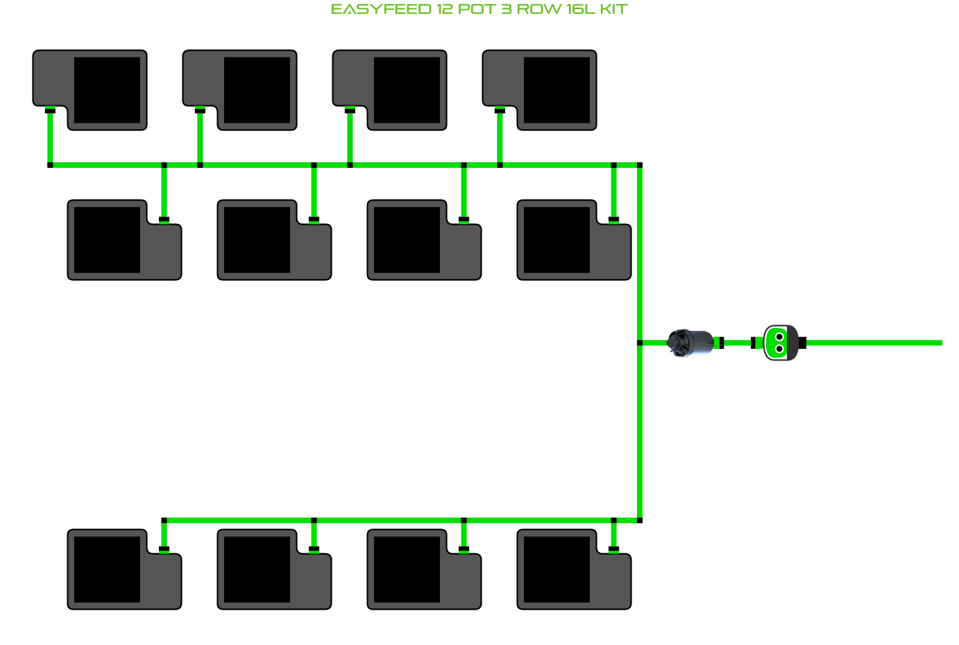 EasyFeed 12 Pot 3 Row Kit