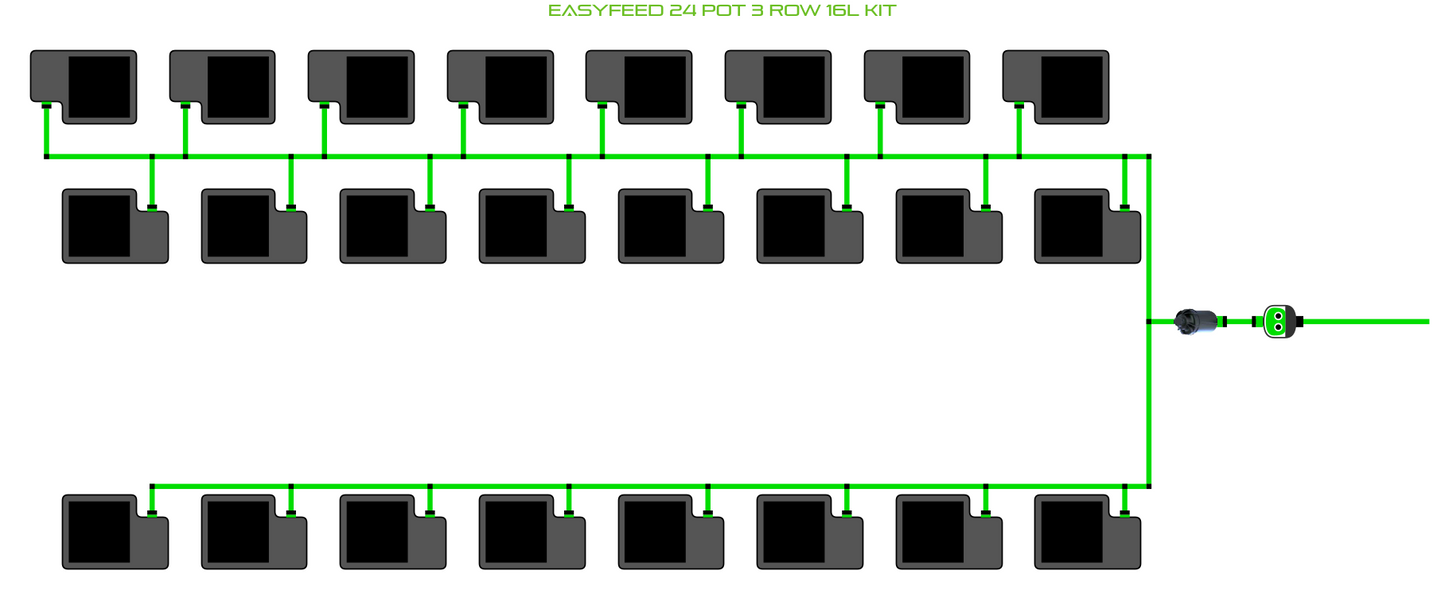 EasyFeed 24 Pot 3 Row Kit