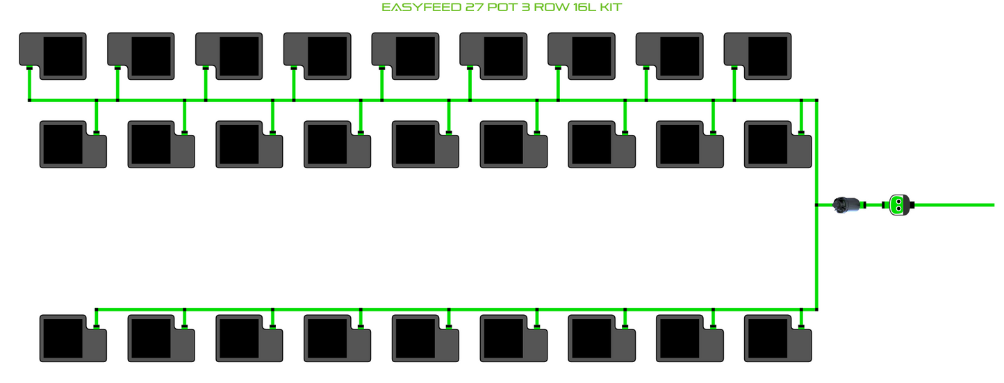 EasyFeed 27 Pot 3 Row Kit