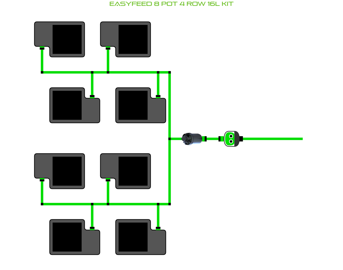 EasyFeed 8 Pot 4 Row Kit
